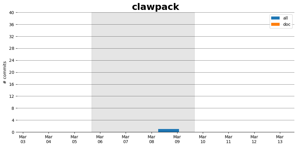 images/clawpack.png