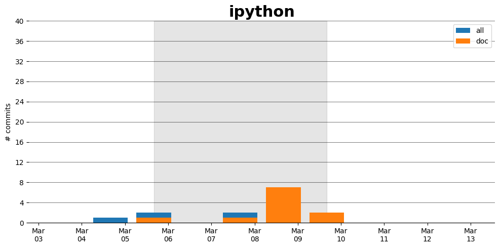 images/ipython.png