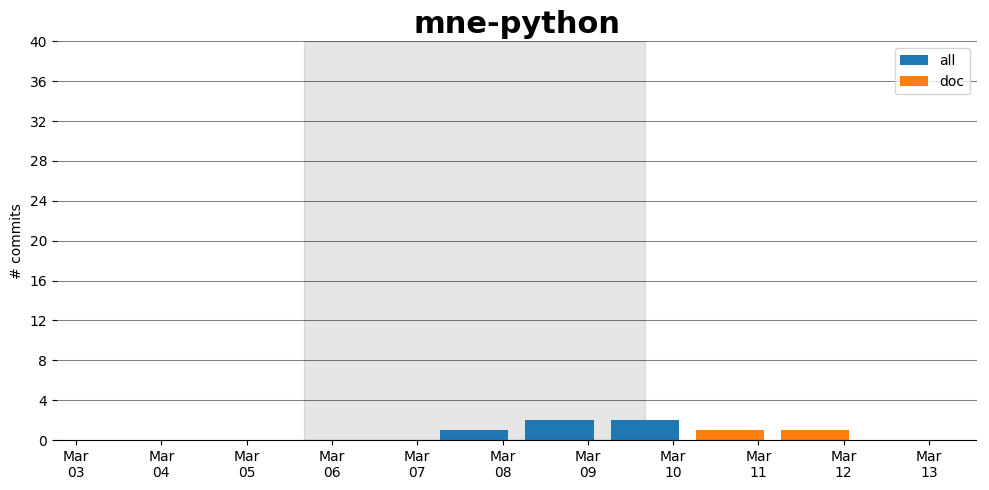 images/mne-python.png