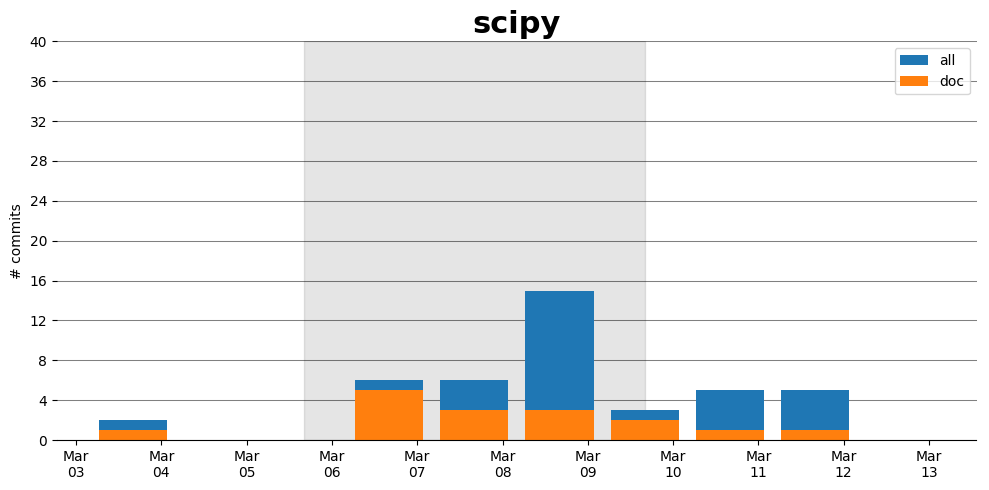 images/scipy.png